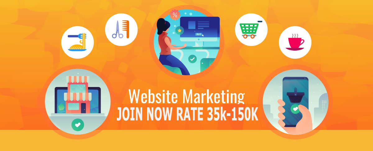 coating mobil purwokerto